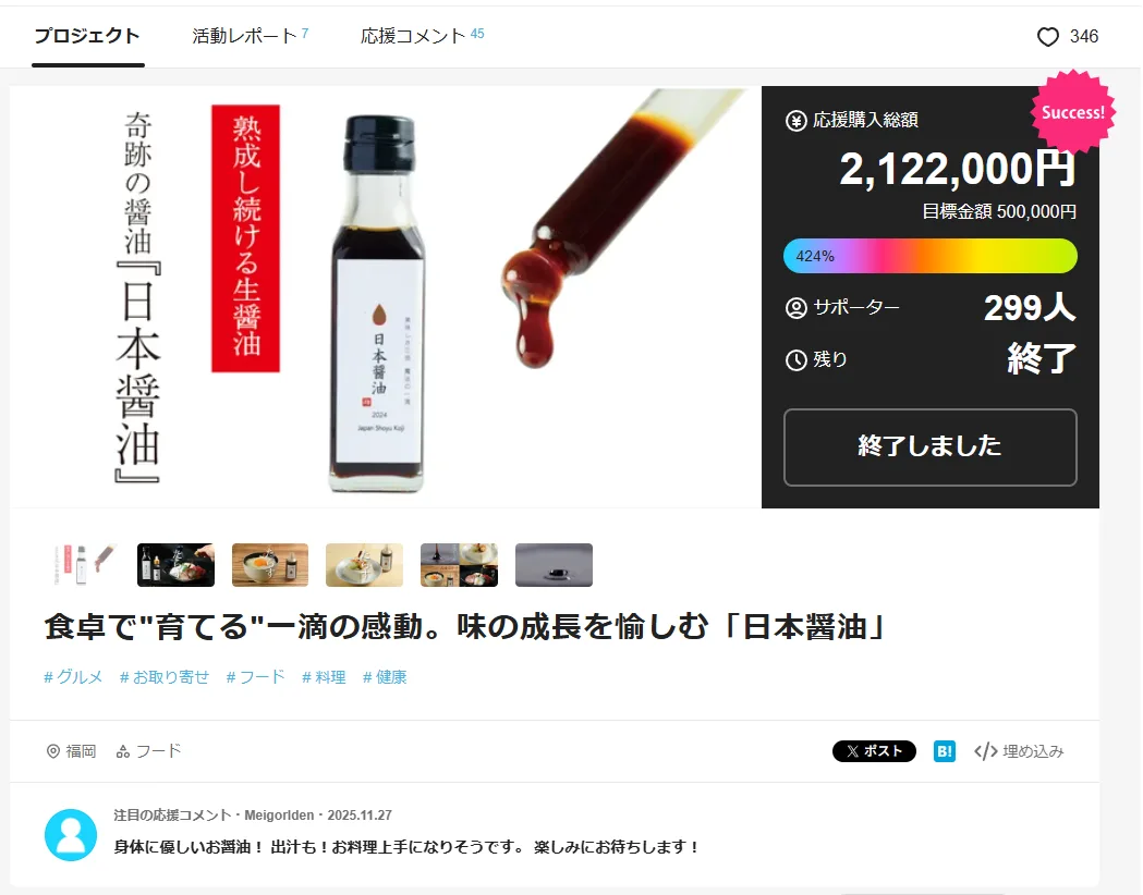 Makuake クラウドファンディング 達成 2,122,000円 / 達成率424% / 299人